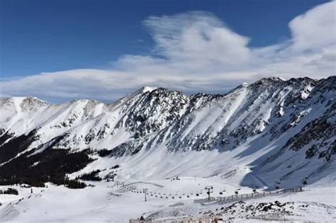 Arapahoe Basin